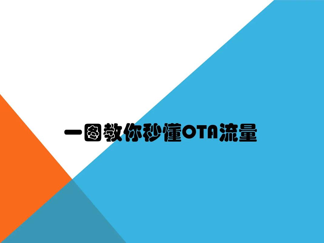 英国ota流量卡