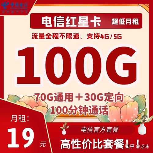 移动小白流量卡