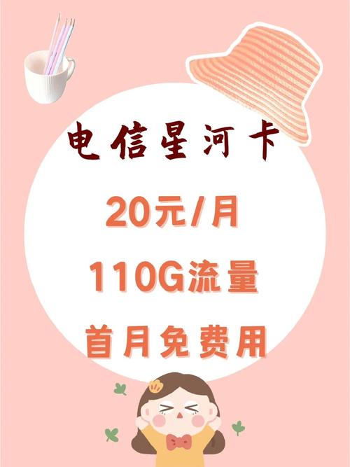 中国太阳流量卡