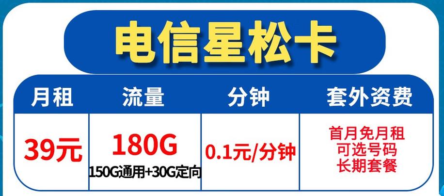 流量卡乱扣