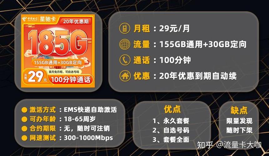 流量卡投放经验