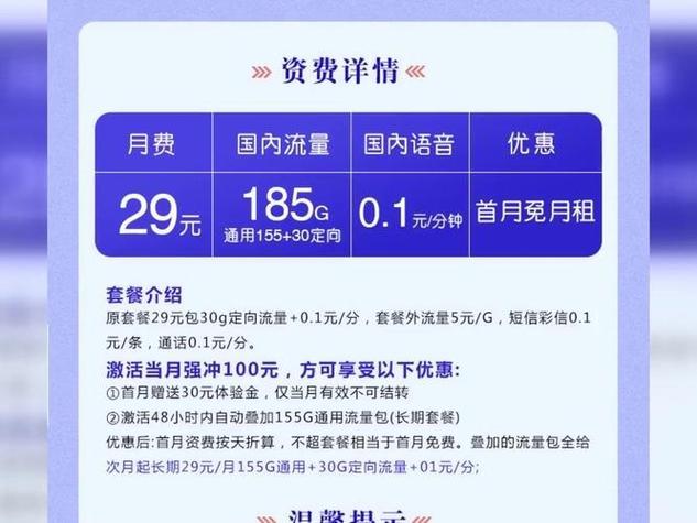 副卡流量续费
