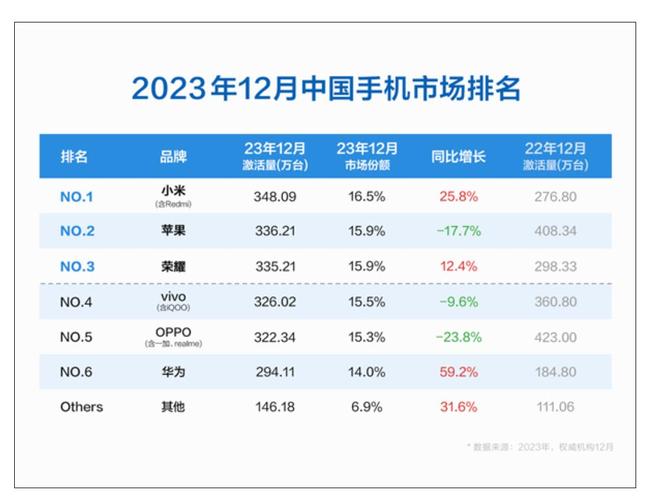 超越通信流量卡