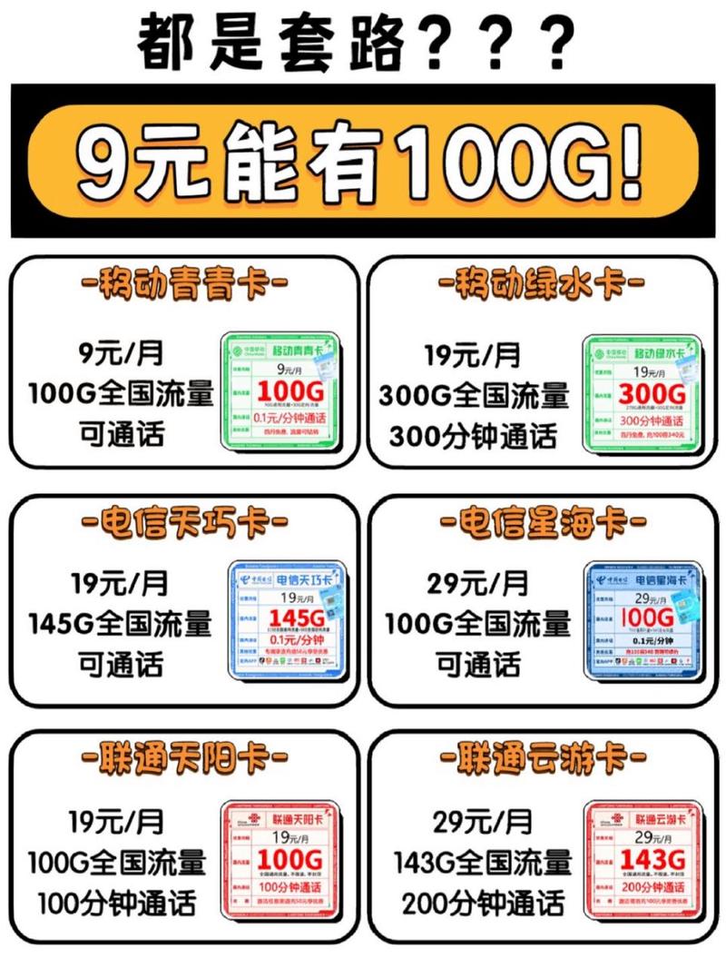 移动流量卡套路