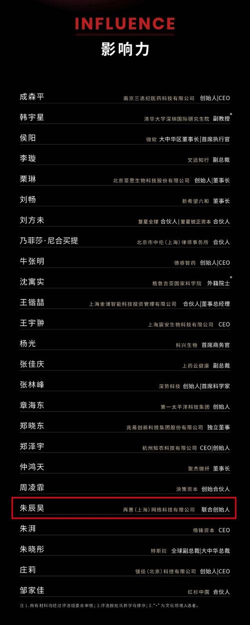 菁英卡专用流量