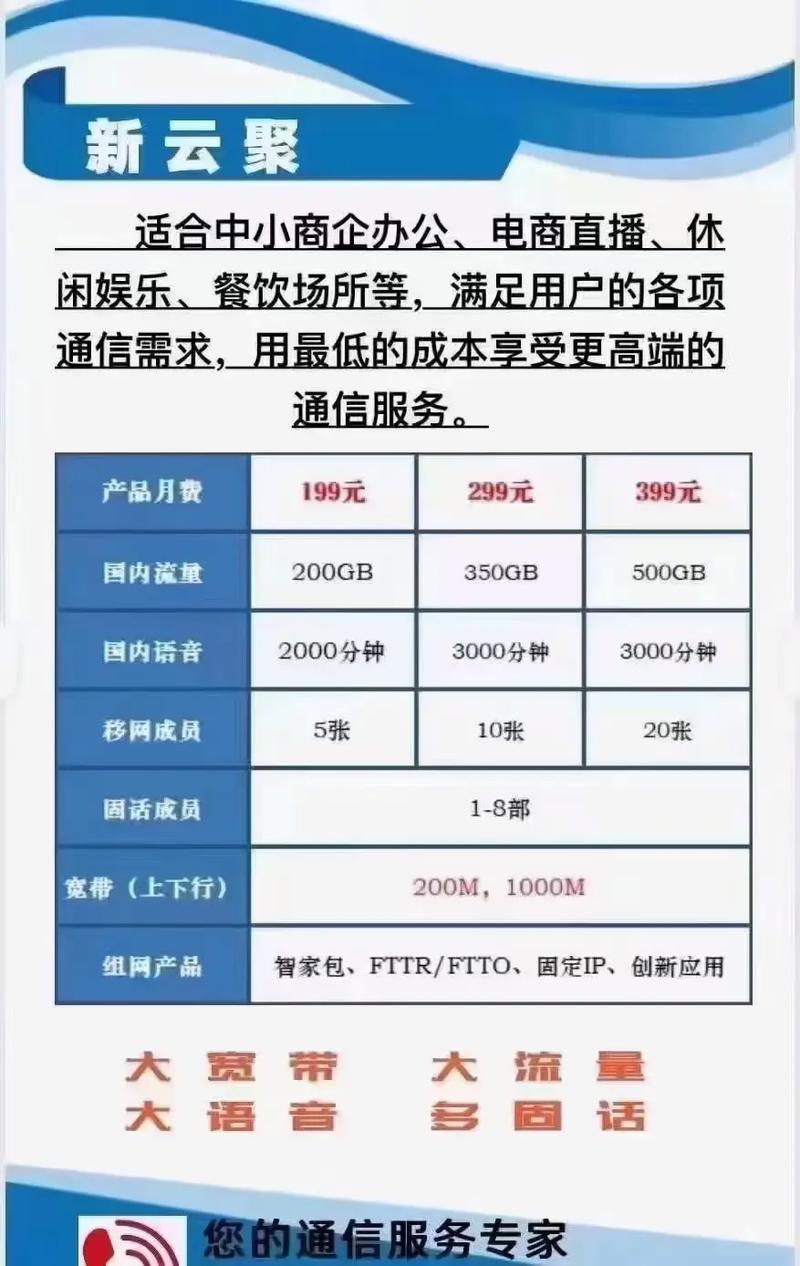 华为流量宽带卡