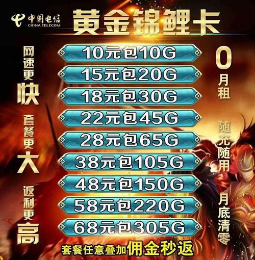 奖励1000流量卡