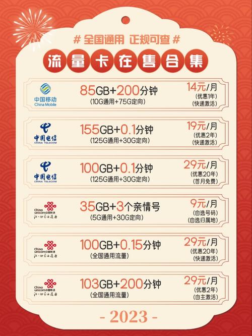 大额2000流量卡