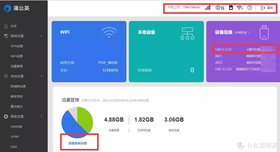 流量卡接nas