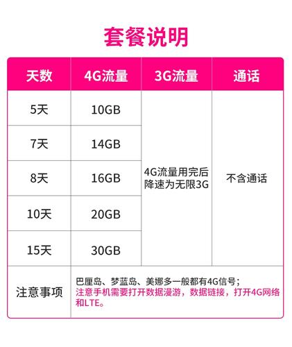 印尼移动卡流量