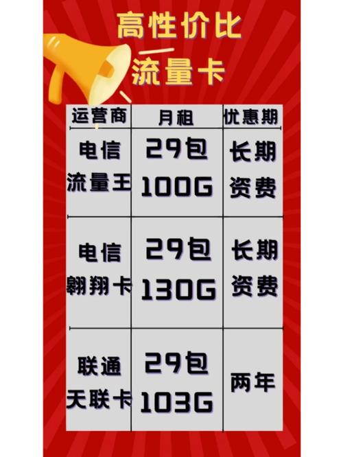 异卡送流量