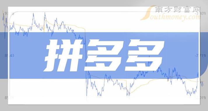 2024年拼多多国庆节活动什么时候开始?国庆节拼多多有优惠吗?(拼多多春节28亿)
