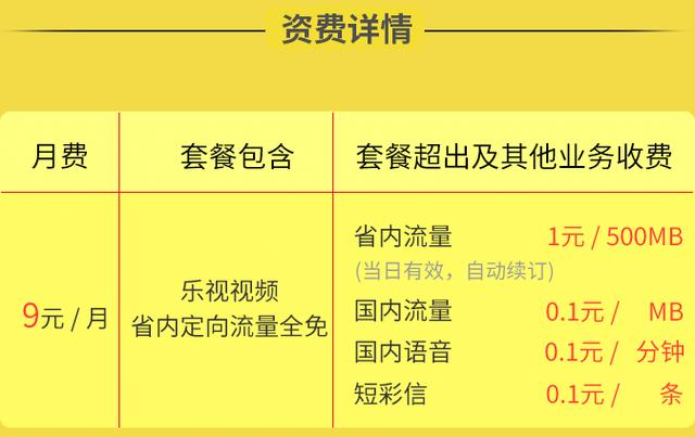小乐卡流量，如何有效管理你的移动数据使用？