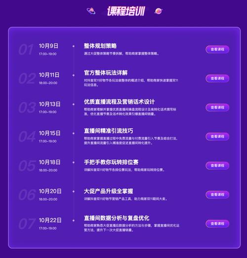 2022年抖音双11期间发货和服务有哪些新调整？