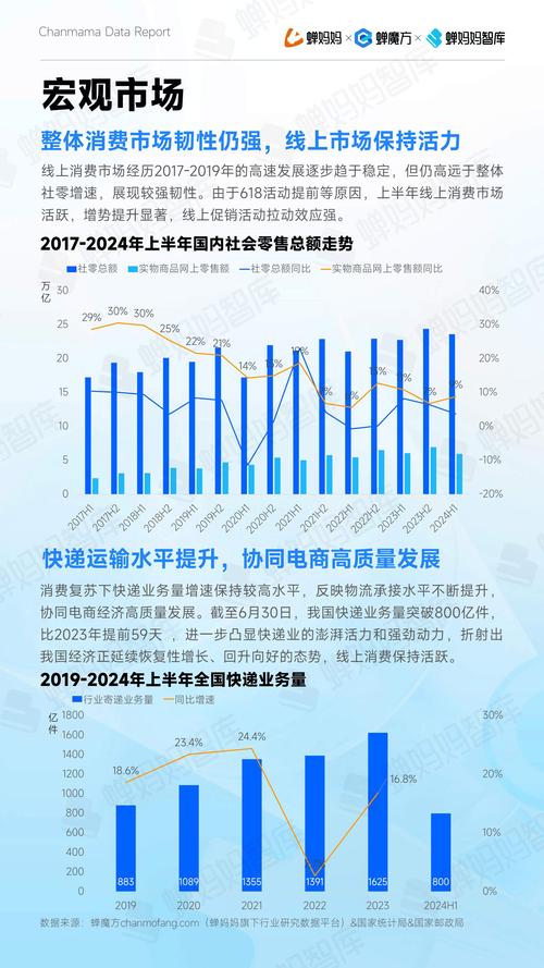 如何在自然灾害影响下调整抖音电商的发货与服务策略？