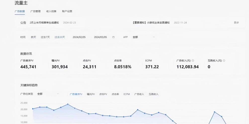 抖音游戏推广一个点击多少钱?怎么赚钱?(抖音游戏推广一个点击多少钱)