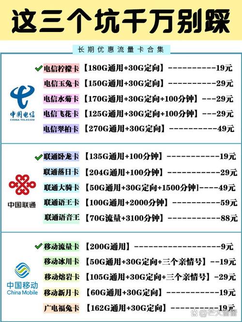 流量卡能不能单独用流量