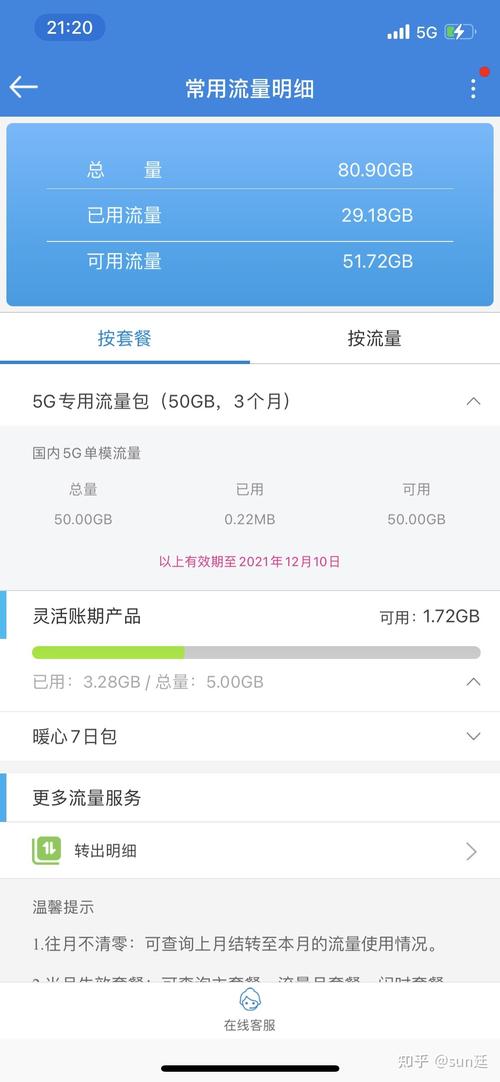 为什么SIM卡有流量却没有国内数据使用权限？