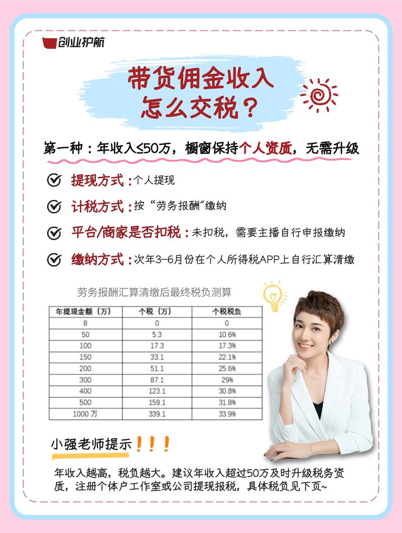 抖音达人带货佣金多少时间发放？提现方法是什么？(抖音达人带货佣金结算周期)