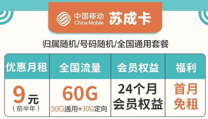 流量会员权益卡，解锁更多数据的秘密是什么？