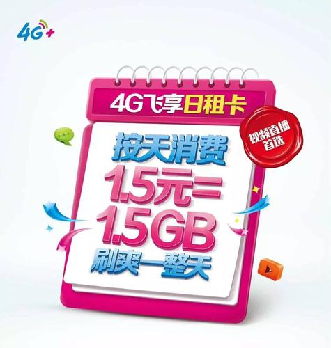 仅需1元就能享受500m流量，这是真的吗？