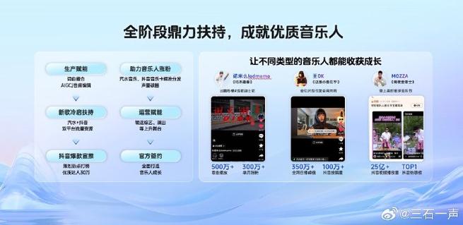 抖音音乐任务怎么接？赚钱吗？(抖音音乐任务怎么做)
