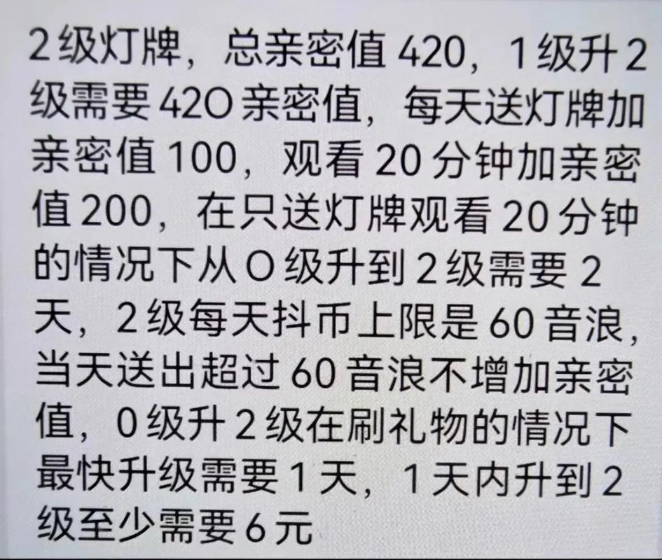 抖音粉丝团灯牌一天最高几级?粉丝团有何作用?(怎么隐藏抖音粉丝团灯牌)