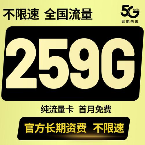 电信流量卡素材