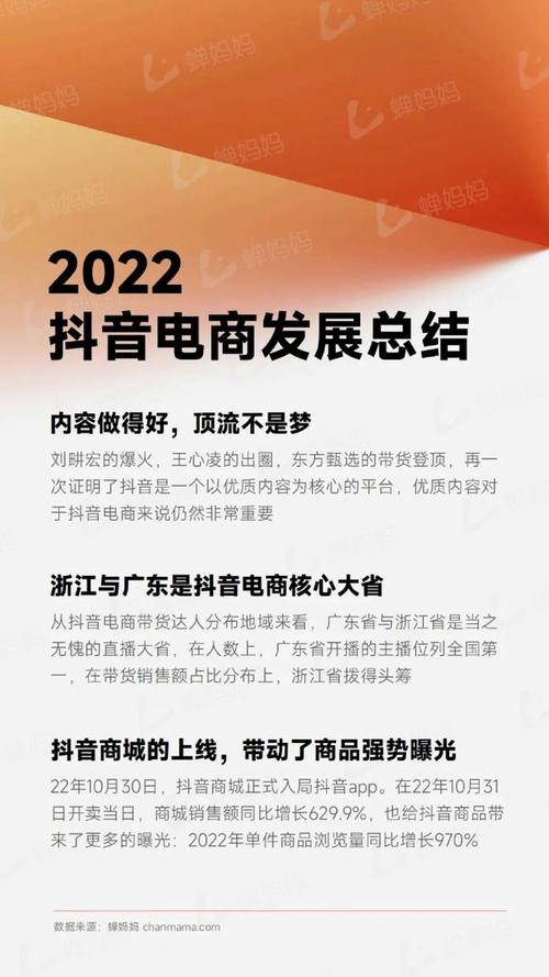 抖音电商7大开店权益有哪些？(抖音电商什么)