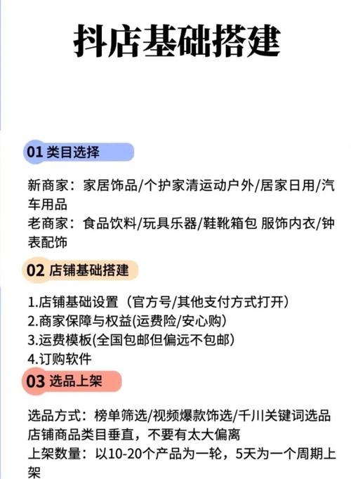 抖音小店专属计划是什么意思?还有哪些计划?(抖音小店类目怎么设置)