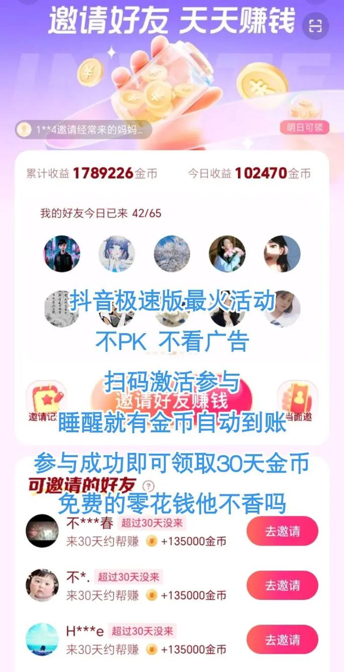 抖音极速版赚钱是真的吗?一天能赚多少钱?(抖音极速版赚钱任务没了)