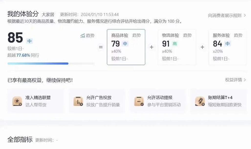 抖音图文带货怎么挂商品链接？需要什么条件？(抖音图文带货怎么开通)