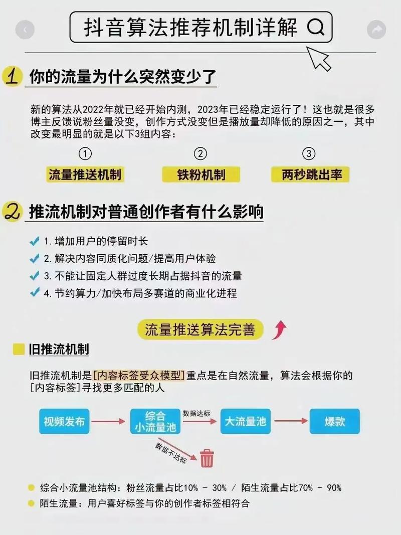 如何巧妙使用抖音标签以实现精准内容推送？