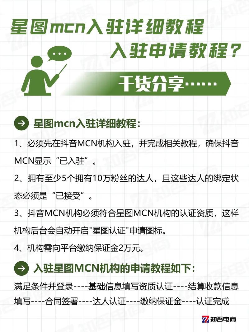 抖音星图达人广场内容与商品搜索使用指南(抖音星图达人广场)