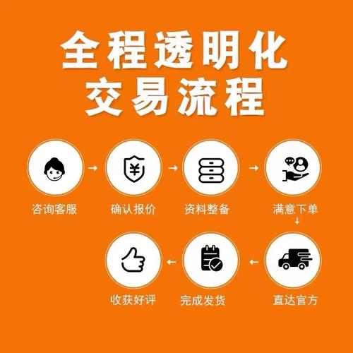 抖音小店文玩类目怎么入驻开店(文玩类目报白流程)(抖音小店文玩类目保证金是多少)
