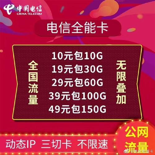 什么流量卡闲鱼免流量用