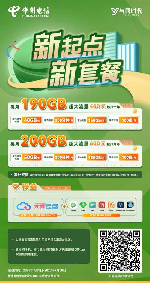 为什么校园卡的免流量应用实际上还是会消耗流量？