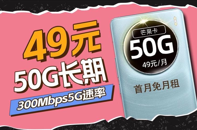 流量会员权益卡