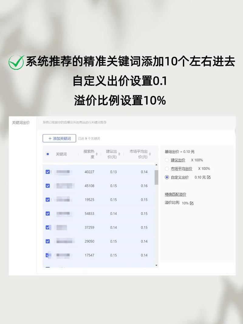 拼多多有自然流量还需要开直通车吗?如何提升自然流量?(拼多多有自然流还要推广吗)