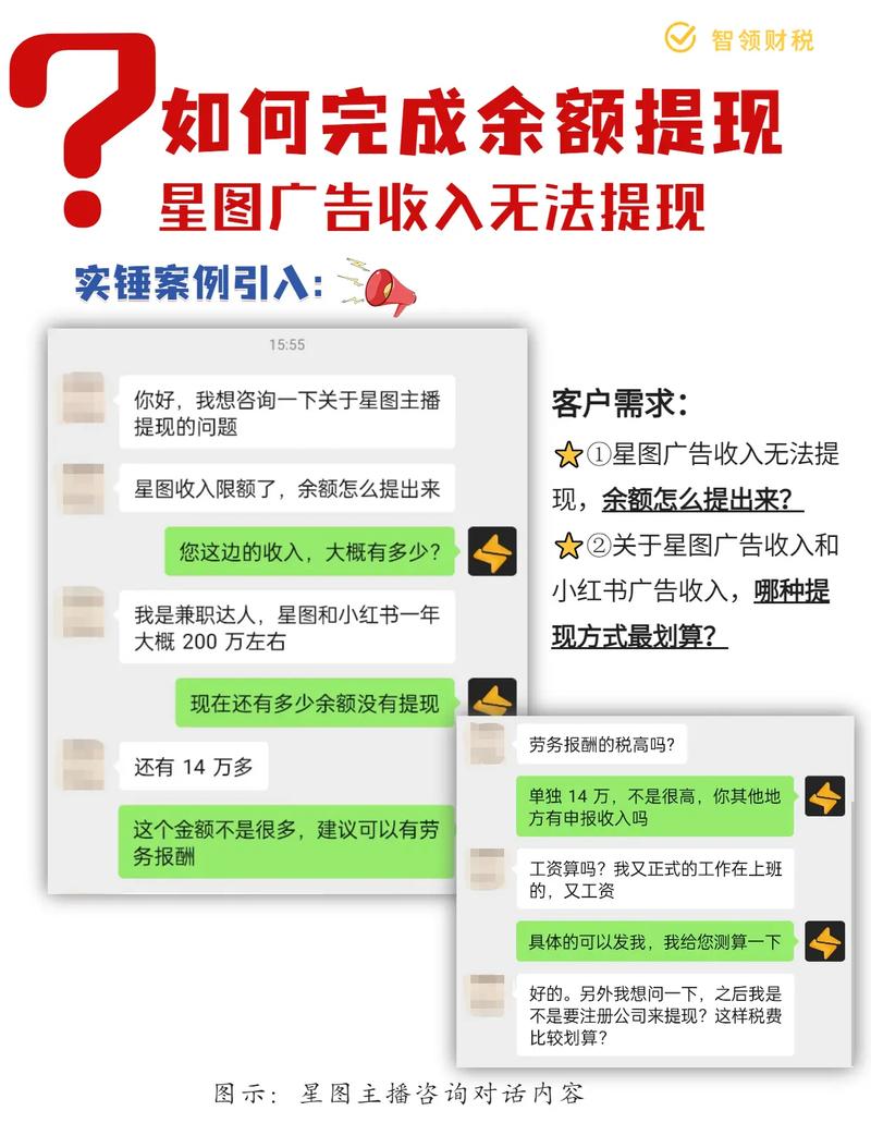 抖音星图的钱多久提现？抖音小店提现收多少手续费？(抖音星图钱什么时候到账)