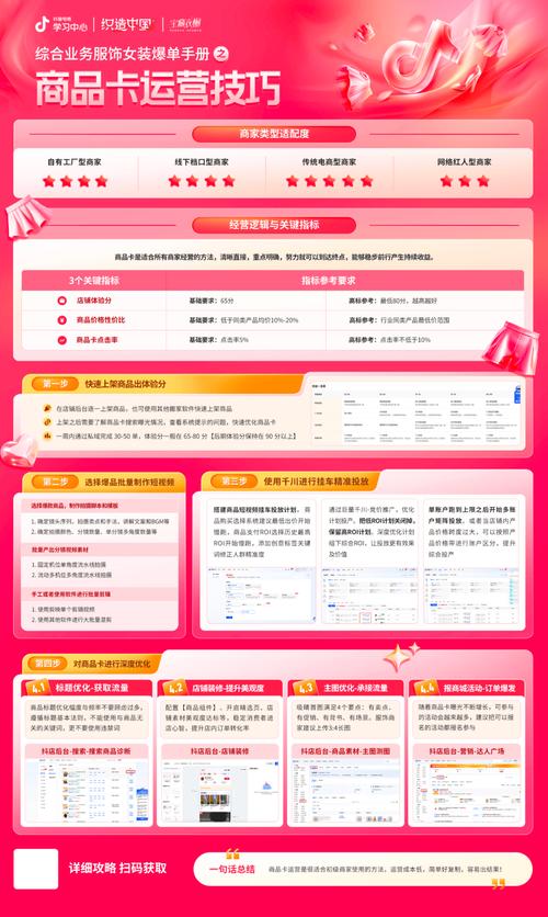 抖音电商商品卡订单免佣金活动规则(抖音电商商品卡怎么用)