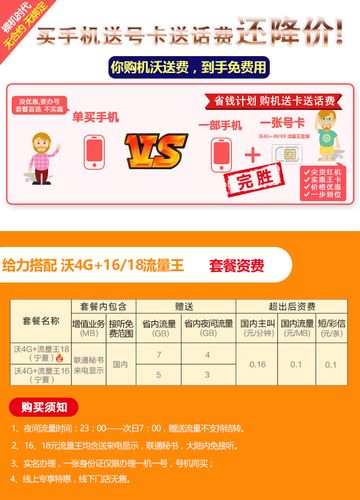 探索vivo流量卡，它的名字背后隐藏着什么秘密？