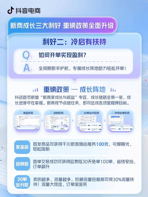 抖音支付补贴是什么?相关规则有哪些?(抖音支付补贴是否减收是补给商家的吗)