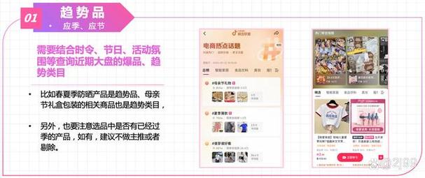 如何在抖音图文内容中成功挂载商品链接，并了解开通此功能的必要条件？