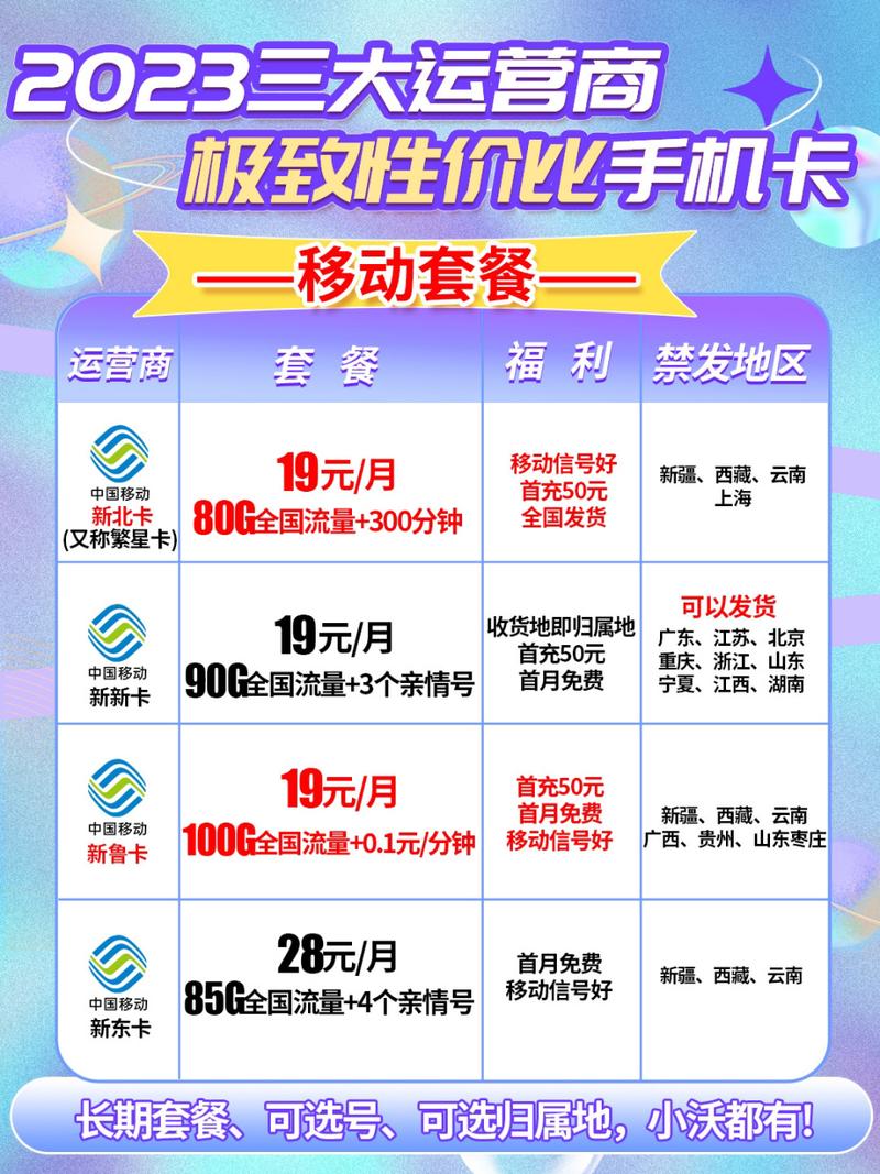 sim卡有流量没有国内流量