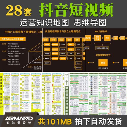 抖音电商视频榜单管理规则(抖音电商短视频)