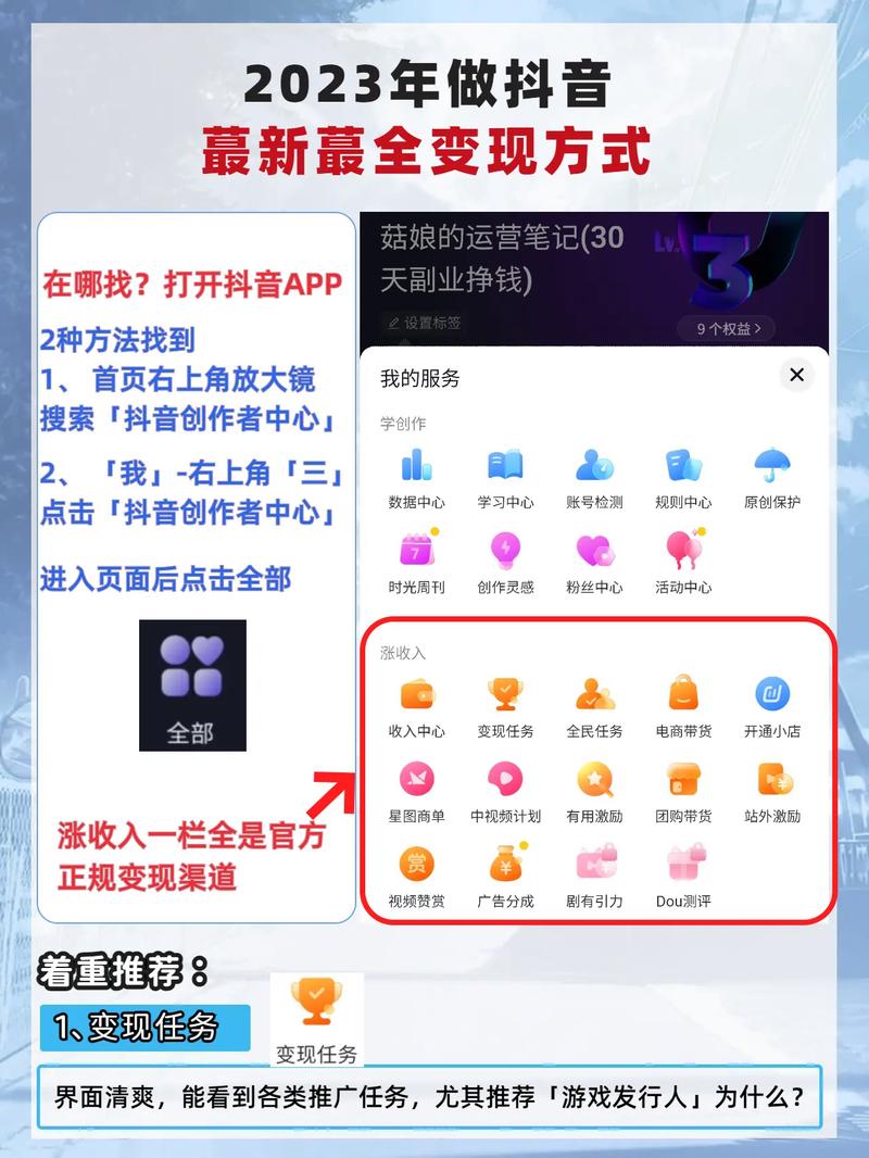 在探索短视频平台变现潜力时，我们常会问自己，多多视频与抖音哪个更适合我赚钱？它们的变现方式有何不同？本文将深入探讨这两个平台的变现优势，以及抖音所提供的多种变现途径，同时分析多多短视频与拼多多的合作模
