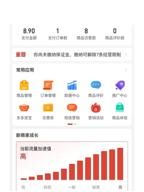 拼多多网店货源找哪里?进货注意什么?(拼多多网店货源怎么找)