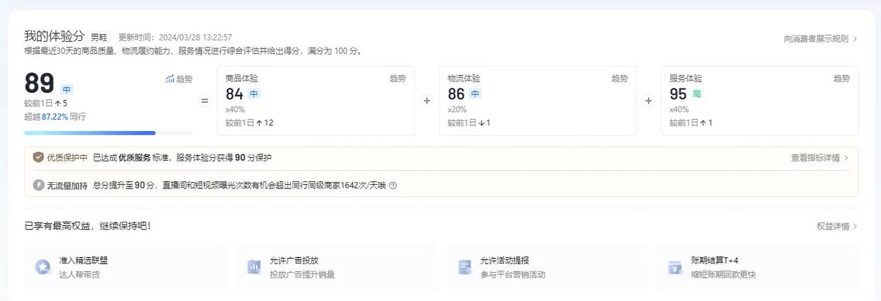 抖音店怎么拉体验分？提升时注意什么？(抖音小店怎么拉数据)