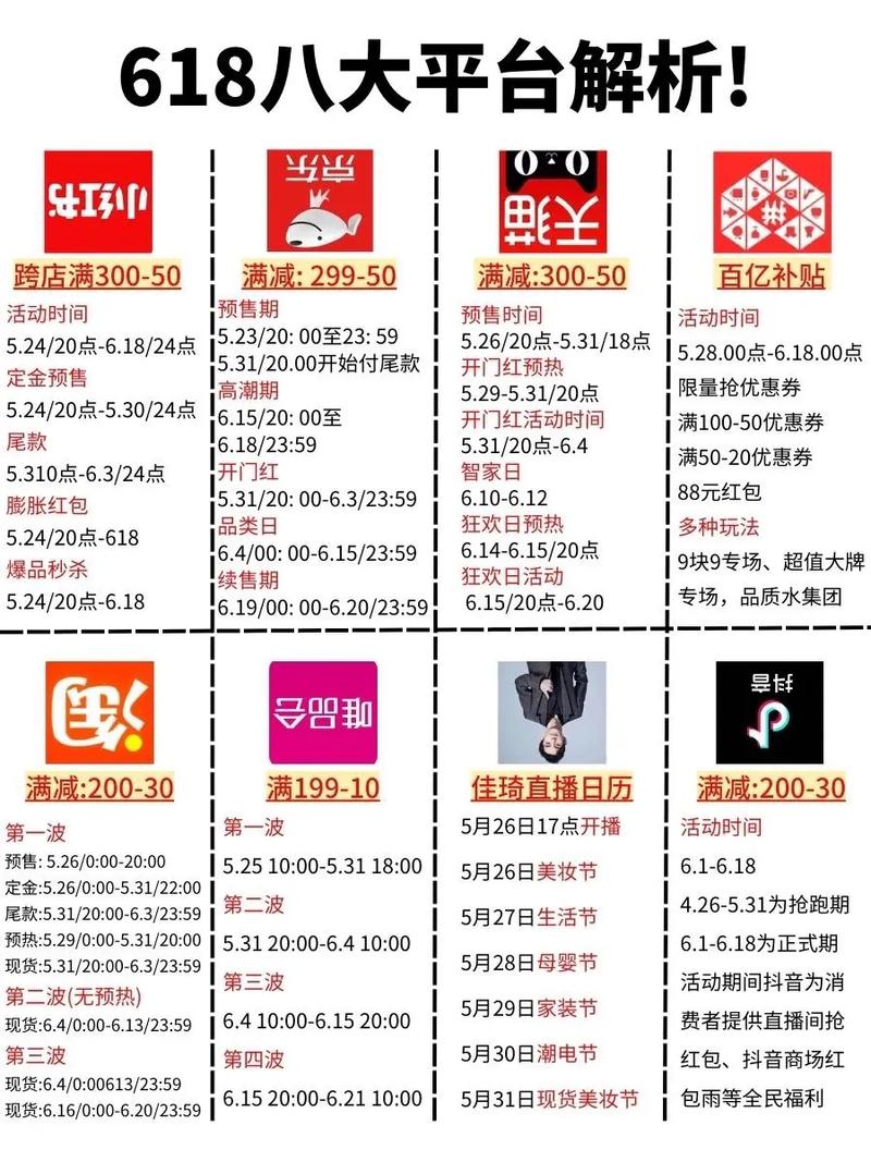抖音618购物节，参与要求、玩法揭秘及优惠大放送？